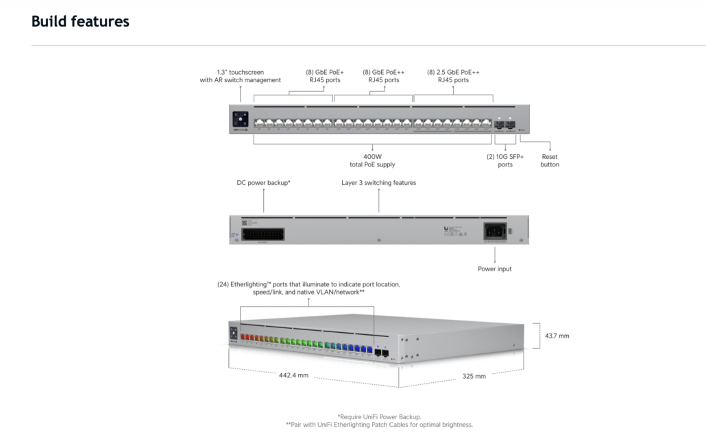 USW-Pro-Max-24-PoE build