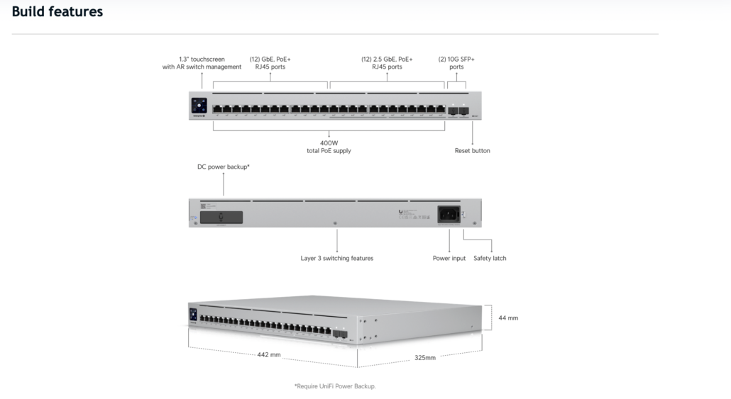 Enterprise 24 PoE