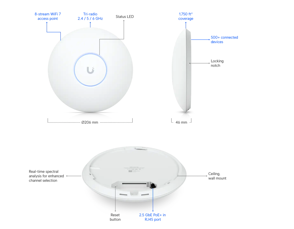 UniFi U7 Pro Max Build